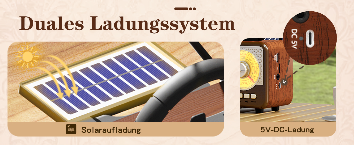 Портативна радіоприймач AM/FM/SW з сонячною батареєю, Bluetooth, USB/TF/AUX, для кемпінгу та подорожей. Підходить як подарунок для чоловіків