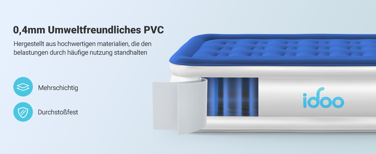 Надувне ліжко iDOO для 2 осіб з електричним насосом, самонадувна повітряна матрац, 33 см, для кемпінгу, гостей, подорожей та дому (100x190x46 см)