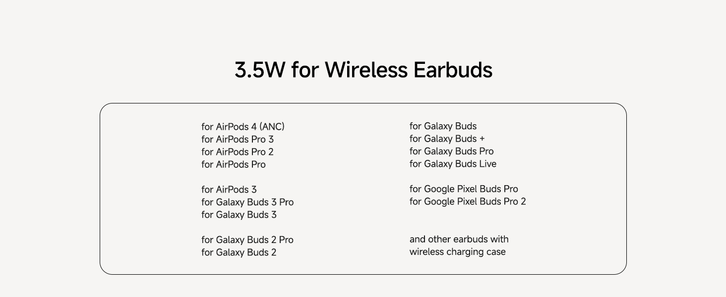 Зарядний пристрій SwanScout 709M Black: Двопортова зарядка для Apple Watch та iPhone (11/Ultra 3/SE 3, Air/17 Pro Max/17 Pro/17/16/15/14)