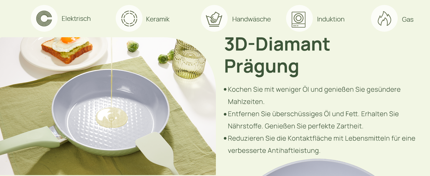 Сковорідка KOKHUB антипригарна керамічна 28 см з кришкою, без PFAS, PTFE, PFOA, індукційна, для посудомийної машини