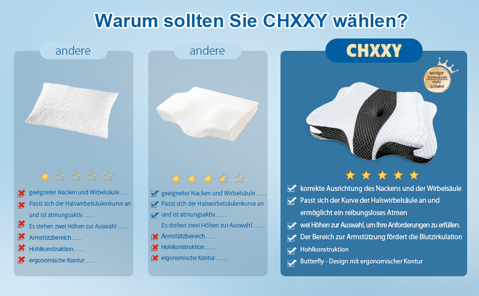 Подушка з піною з пам'яті CHxxy для шиї та плечей, ортопедична, для сну на боці, животі та спині, сіра (глибокий сірий)