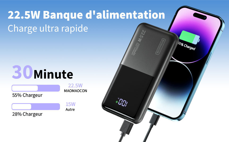 Портативний зарядний акумулятор Power Bank 20000mAh з швидкою зарядкою 22.5W, LCD дисплеєм, 1 USB-C, 2 USB-A для iPhone 17/16/15/14/13 та смартфонів, чорний