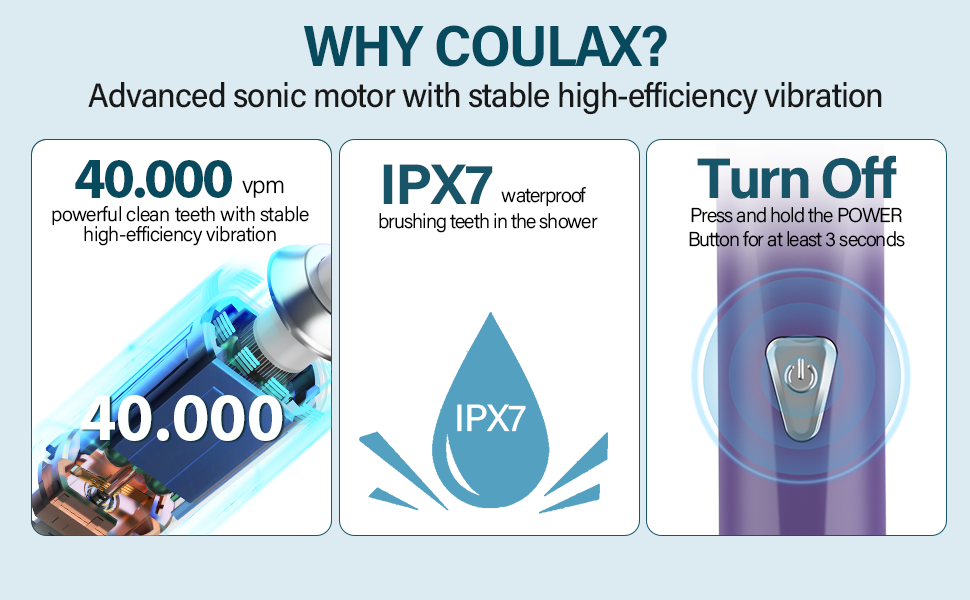 Електрична зубна щітка Coulax для дорослих та дітей, 8 насадок, 5 режимів, таймер 2 хв, темно-фіолетовий
