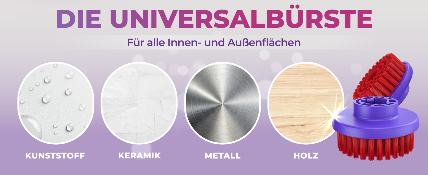 Електрична щітка для прибирання SYNOSHI PRO – бездротова, перезаряджувана. Спін-скреббер для ванної, плитки та кухні з регульованою ручкою