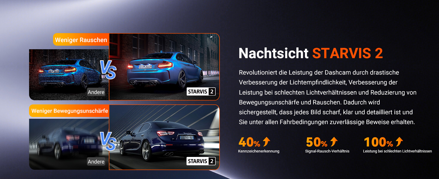 Автомобільний відеореєстратор VANTRUE N4S 3-канальний (2.7K+2.5K+1440P), STARVIS 2 HDR, нічна зйомка, 5GHz Wi-Fi, GPS, 24г паркування, G-сенсор, підтримка 1ТБ, для авто