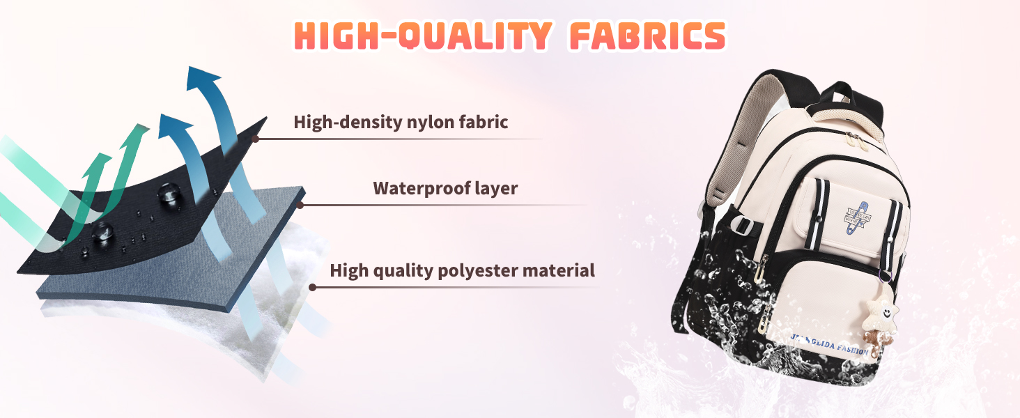 Дитячий рюкзак IvyH для дівчаток - стильний шкільний рюкзак, водонепроникний, великий, для 3-6 класів, фіолетовий