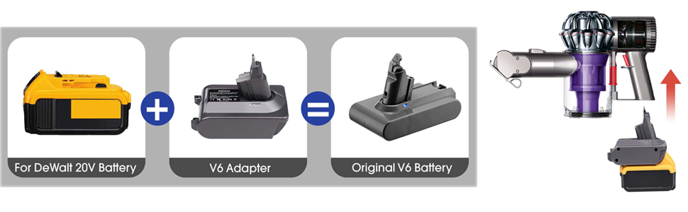 Адаптер для пилососів Dyson V7 V8 від Makita 18V Li-Ion акумулятора. Конвертер для Dyson V7 V8 Animal, Fluffy, Motorhead. (MT18V7/V8)