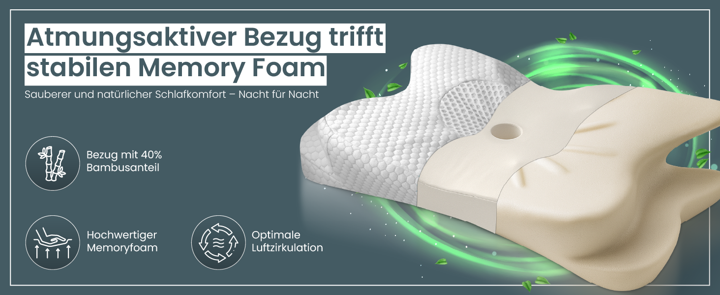 Анатомічна подушка Gentle North з ефектом пам'яті (Memory Foam) для будь-якої пози сну, білий бамбук, зі знімним чохлом