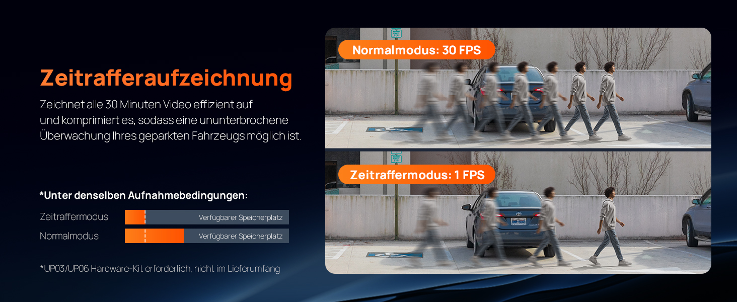 Автомобільний відеореєстратор 70mai T800E 4K 3-канальний (передній, внутрішній, задній) з HDR, ІЧ-нічним баченням, GPS, WiFi 6 та карткою пам'яті 64GB