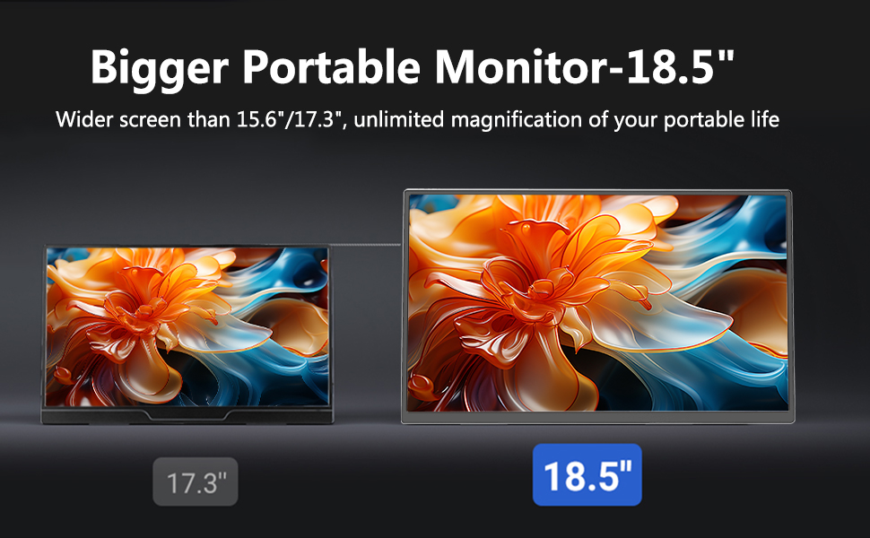 Портативний монітор 18.5 дюймів MK185: 120Hz, 1080P, sRGB, USB/HDMI, VESA, HDR, для ноутбука, телефону, ігор