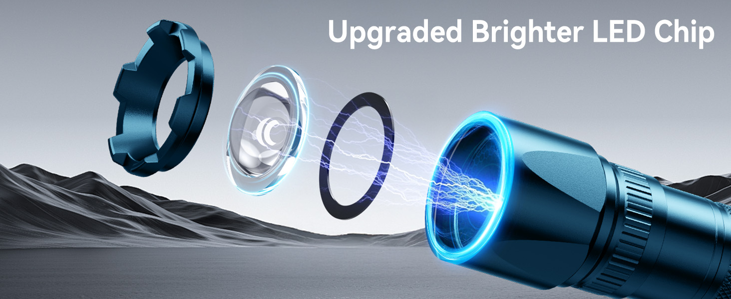 Ліхтарик LED GEARLITE з підзарядкою, 3000 люменів, тактичний, водонепроникний (IP65), 3 режими, для кемпінгу, риболовлі, активного відпочинку