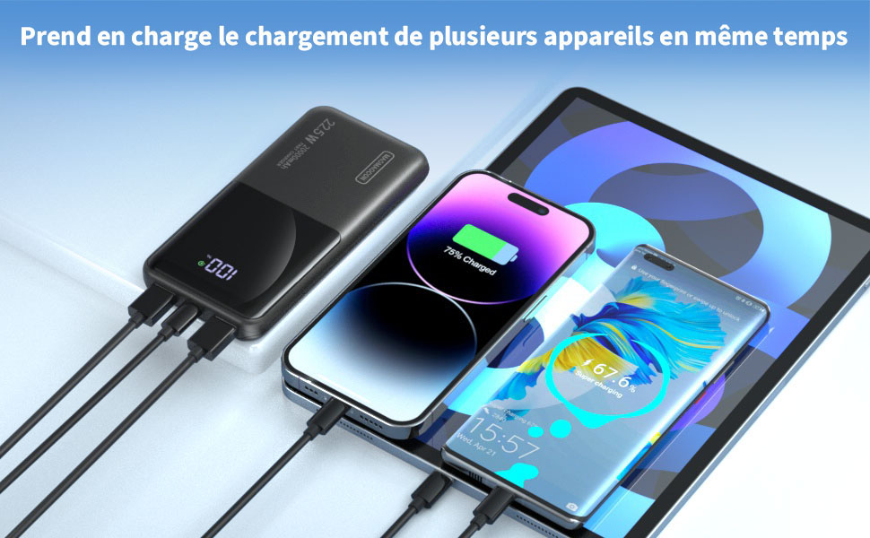 Портативний зарядний акумулятор Power Bank 20000mAh з швидкою зарядкою 22.5W, LCD дисплеєм, 1 USB-C, 2 USB-A для iPhone 17/16/15/14/13 та смартфонів, чорний