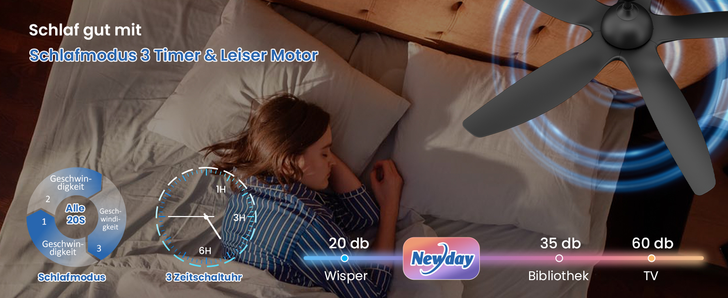 Стеляний вентилятор Newday 153см, чорний з підсвіткою та пультом, 5 лопастей, DC мотор, регулювання швидкості, таймер, для дому