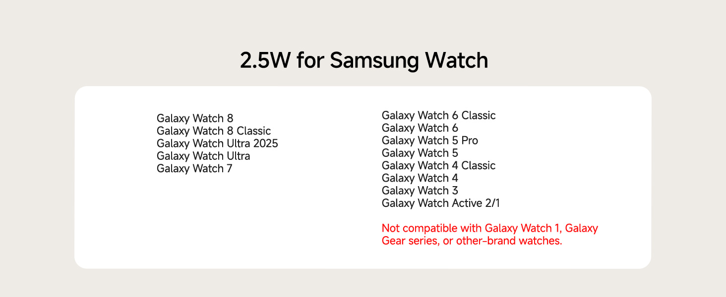Бездротова зарядна станція 3-в-1 SwanScout 708F для Samsung Galaxy Z Flip 7/6/5/4/3, Galaxy Watch 8/7/6/5/4 та Galaxy Buds 3/2 Pro, індукційний зарядний пристрій (без адаптера)