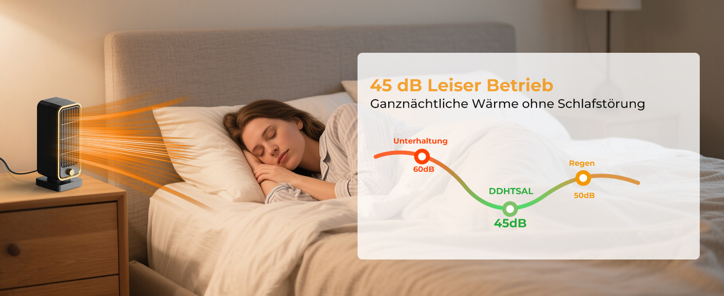 Електричний обігрівач 2000W з енергозбереженням, тихий, 3 режими, PTC кераміка, швидкий нагрів, ECO режим, пульт, таймер 12H, поворот 70°, для офісу, спальні, ванної кімнати (чорний)