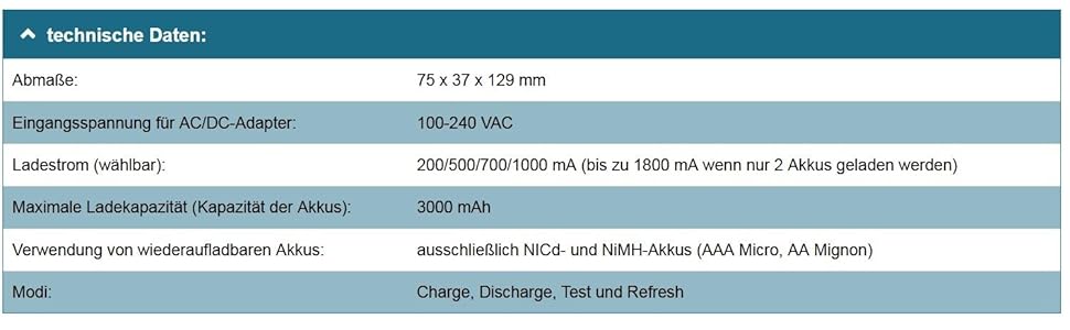 Зарядний пристрій Technoline BC 1000 Set, блакитний