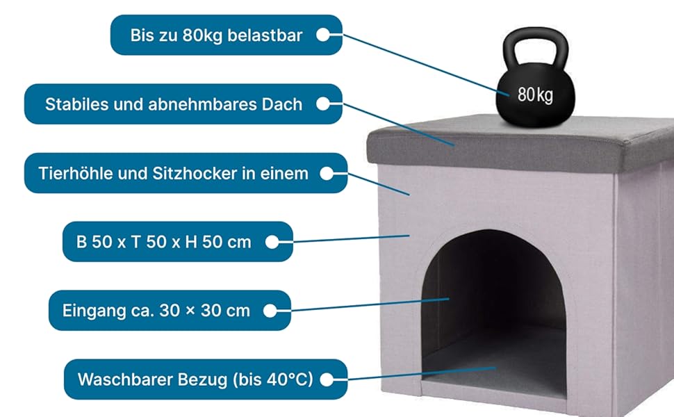 Кігтечка-будиночок для собак та котів 50x50x50 см, сірий