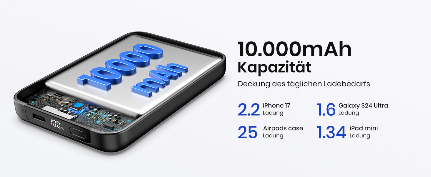 Power Bank Riapow 10000mAh з бездротовою зарядкою, PD 20W, USB-C, LED-індикатор (Чорний)