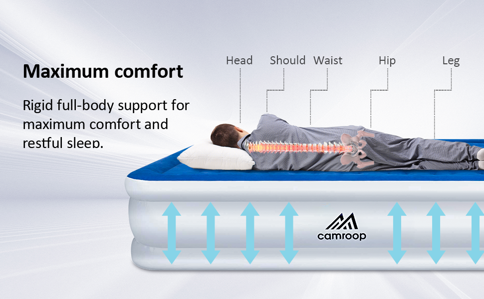 Надувний матрац для одного спального місця, 190 x 99 x 46 см, з вбудованим насосом, для дому, подорожей та кемпінгу, Максимальне навантаження: 300 кг, Колір: блакитний та білий