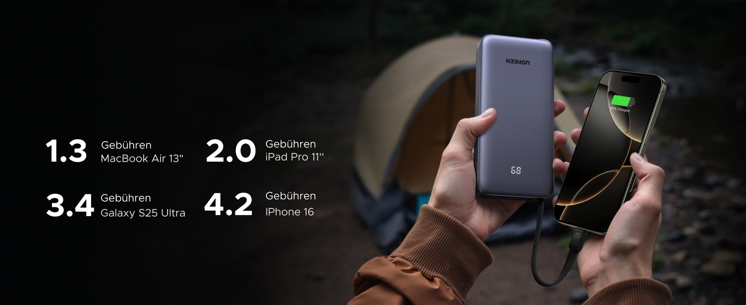 Power Bank UGREEN 20000mAh 45W з USB-C кабелем та швидкою зарядкою PD, сумісний з iPhone, iPad, Samsung Galaxy, ноутбуками
