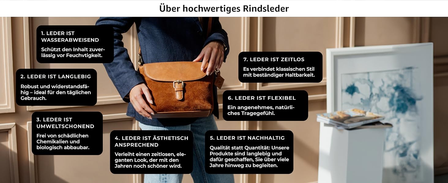 Сумка через плече Berliner Bags Catalina Vintage з натуральної шкіри коньякового кольору для жінок. Компактна крос-боді сумка з магнітною застібкою.