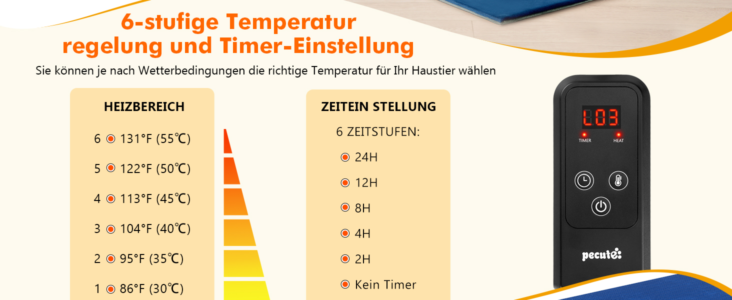 Електричний килимок для домашніх тварин Pecute - обігрівач для собак та котів, 40x50 см (M) / 90x60 см (XL) з контролером