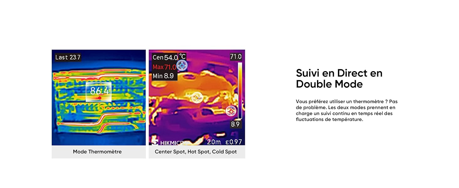 Термометр Eco Lite: діапазон -20°C до 550°C, візуальний дисплей, інфрачервоний датчик, HVAC-інструмент, подвійний режим, 14 годин роботи