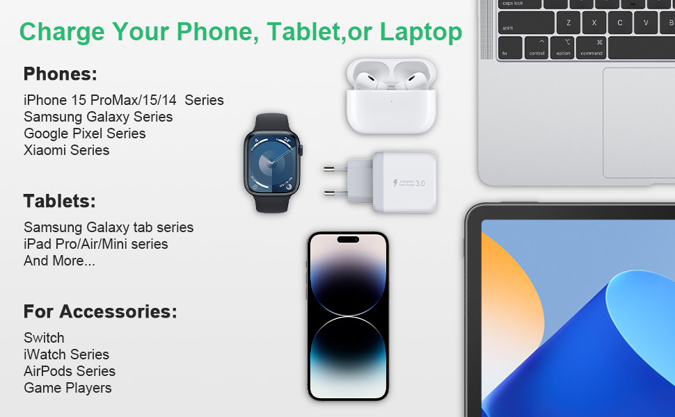 Набір зарядних пристроїв USB-C 40W (2 шт) з підтримкою PD3.0 та QC3.0. Підходить для iPhone, iPad, Samsung, Xiaomi, Google. Білий колір.