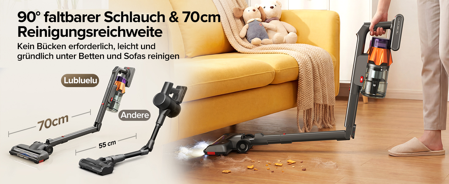 Бездротовий акумуляторний пилосос Lubluelu 600W, 55kPa, 7-ступенева фільтрація, для тварин, твердих поверхонь та килимів, сіро-фіолетовий