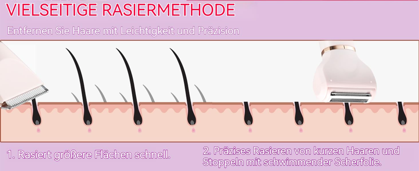 Електричний жіночий триммер для інтимної зони, бездротовий, вологостійкий, червоний