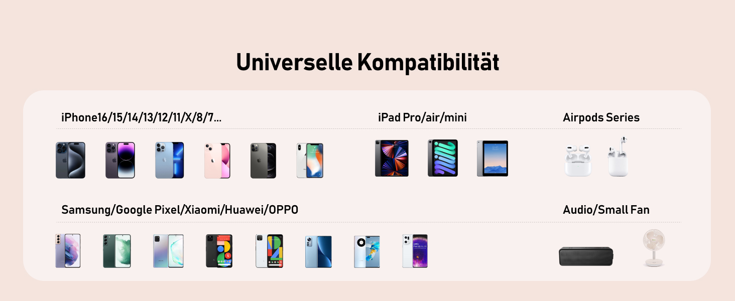 Powerbank VEEKTOMX 10000mAh з PD3.0 та QC3.0, 22,5W, Mini, USB-C, для iPhone/iPad/Samsung/Huawei/Xiaomi/OnePlus, білий/рожевий