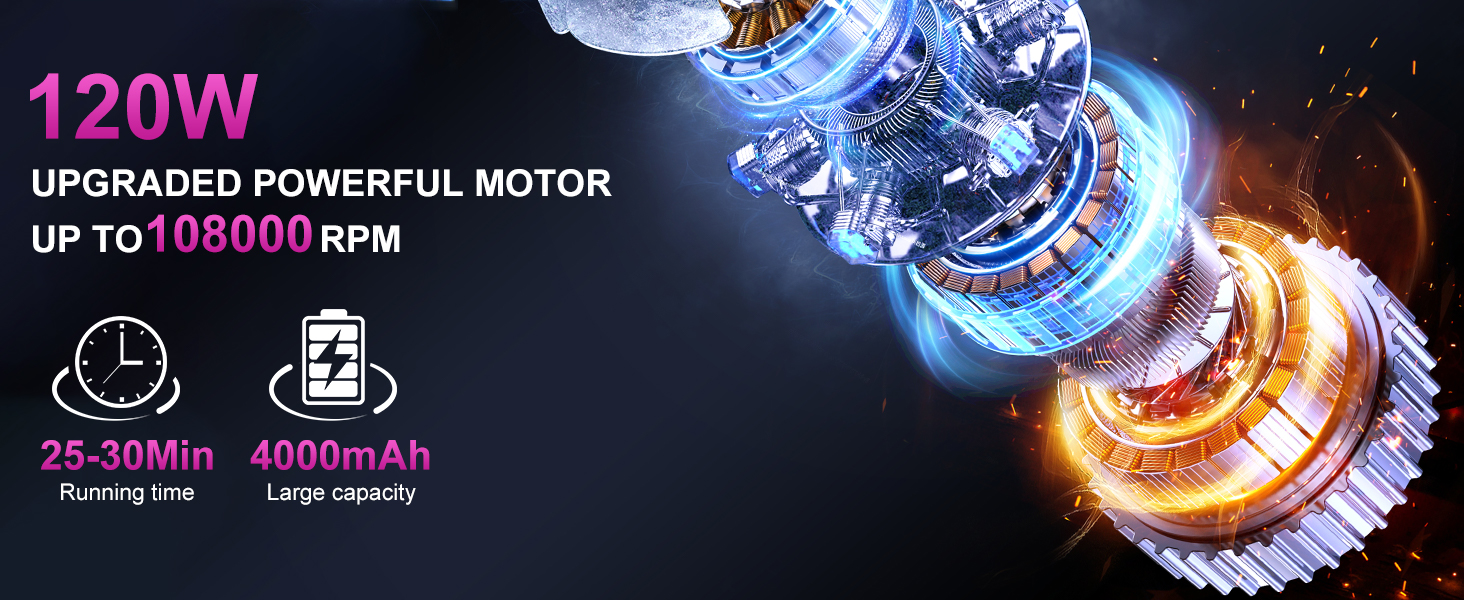 Портативний пилосос AKOFIC для авто, дому та офісу (16000Pa, бездротовий, з LED-дисплеєм, сірий)