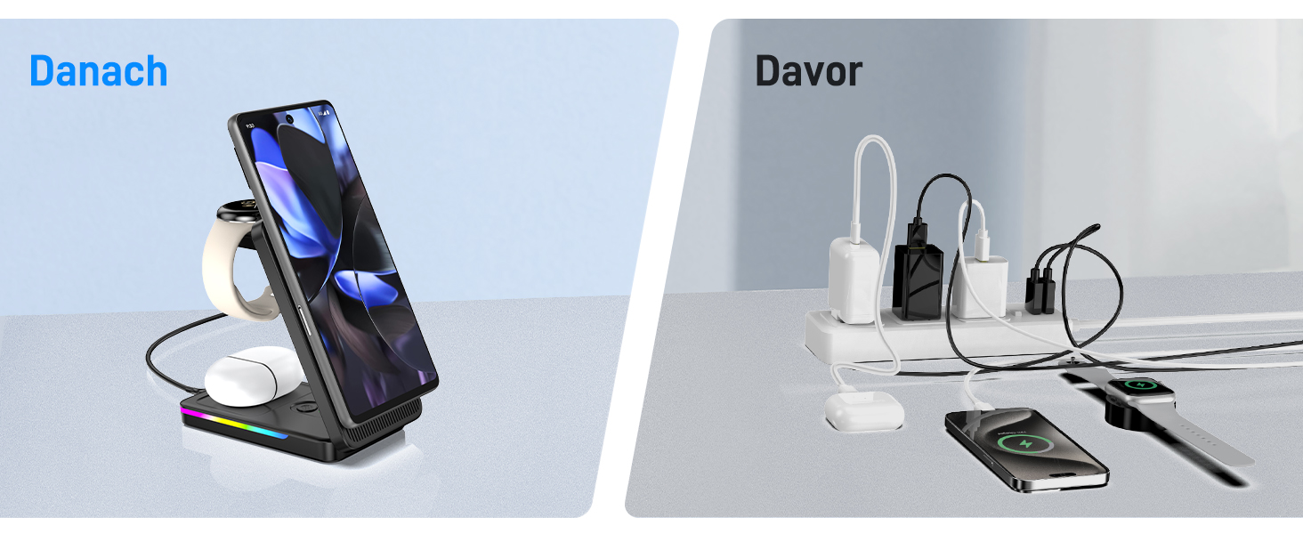 Магнітна зарядна станція 3-в-1 для Google Pixel Watch 3/2, Pixel 10/Pro/XL, 9/Pro/XL та Pixel Buds. Бездротовий зарядний пристрій Magsafe, складаний, для подорожей.