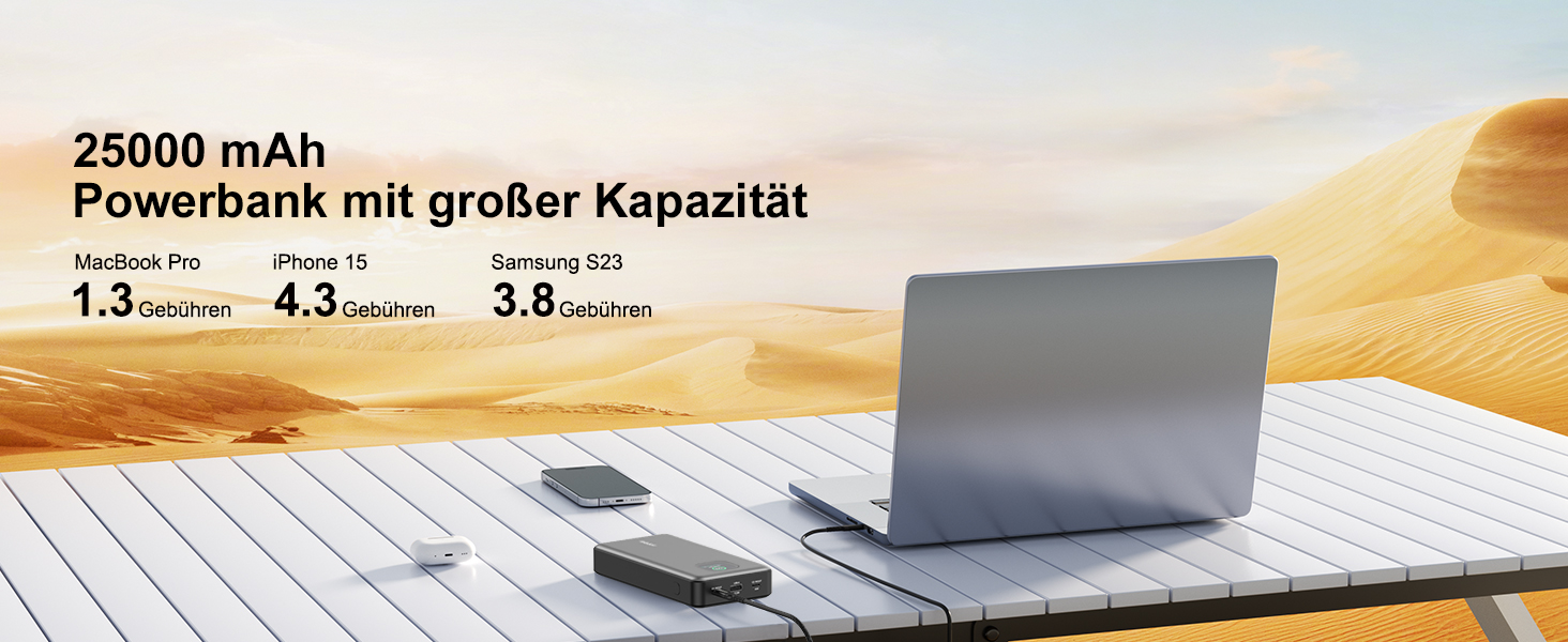 Power Bank 140W, 25000mAh з дисплеєм для ноутбука, MacBook, iPad, iPhone, Switch, Dell XPS (Сірий)