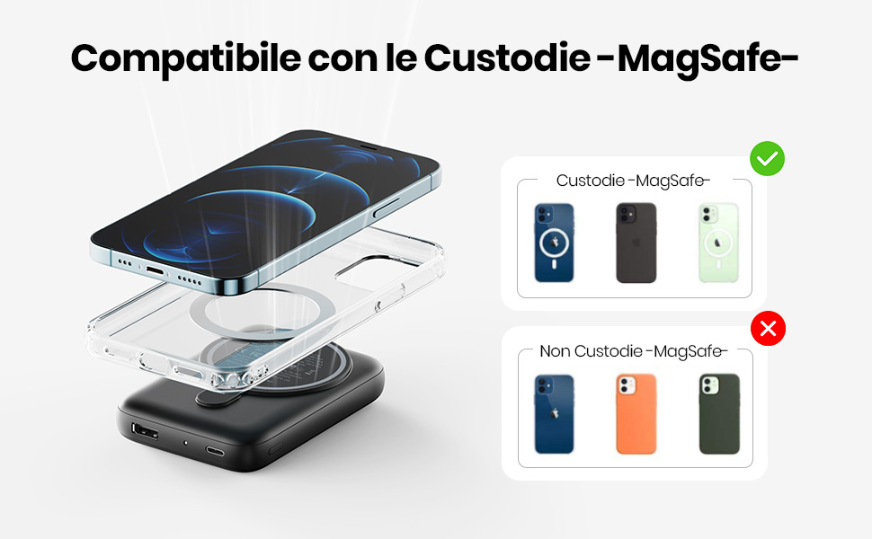 Магнітний повербанк сумісний з чохлом MagSafe, 10000mAh, бездротова швидка зарядка, USB-C вхід/вихід, зовнішній акумулятор для iPhone 15 14 13 12 Pro Max