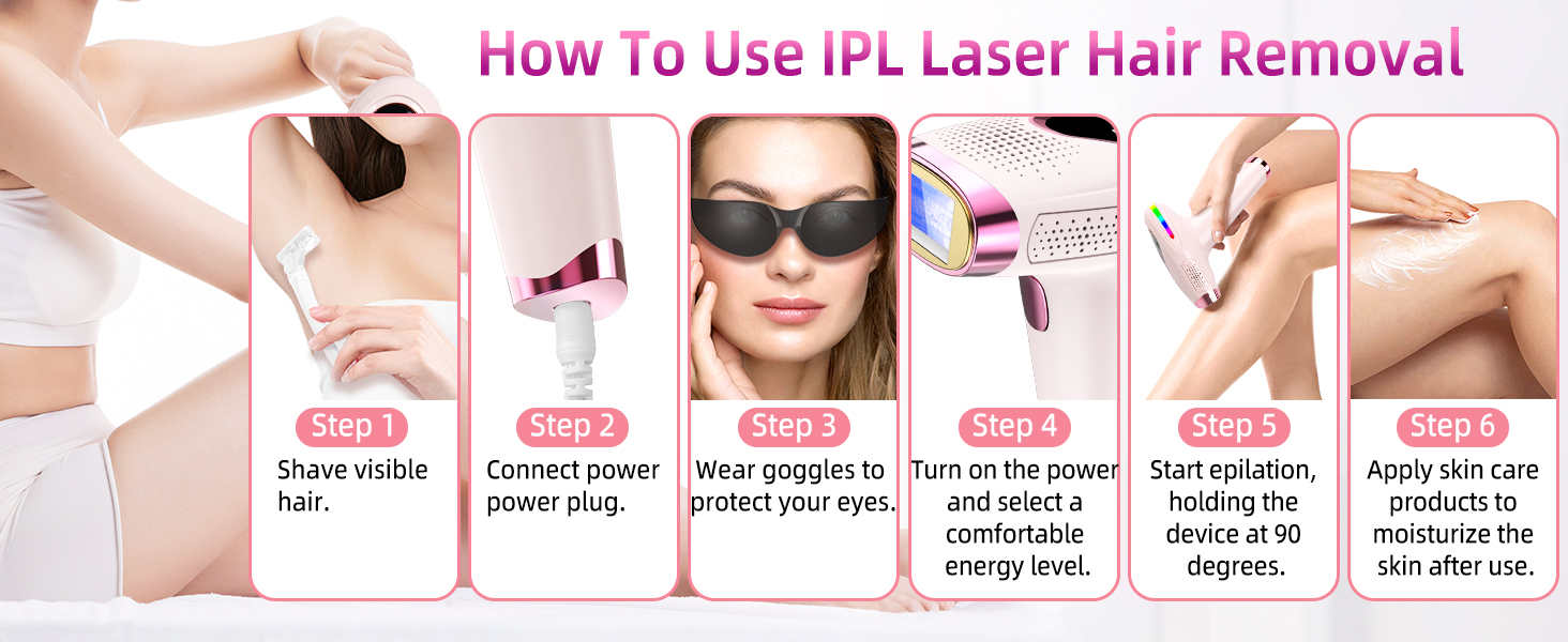 Епілятор IPL з лазером, 6.8 см², 3-в-1 для дому: обличчя, інтимна зона, ноги. 2 змінні насадки, HR/SC/RA технології. Для жінок