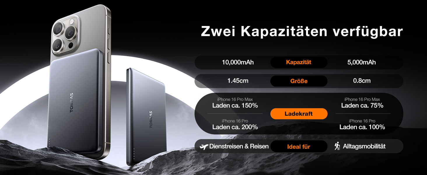 Powerbank TORRAS MiniMag Ultra Slim для iPhone 17 Pro Max, 5000mAh, MagSafe, USB-C, бездротова, сірий титан