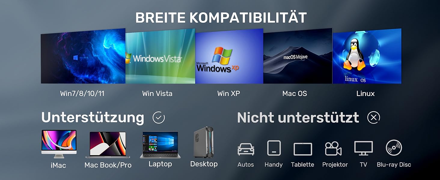 Зовнішній CD/DVD привід UNITEK USB-C/USB 3.0 з картридером SD та USB-хабом, портативний DVD-плеєр та записувач CD-ROM для ноутбука, ПК, Windows, Linux, macOS, чорний