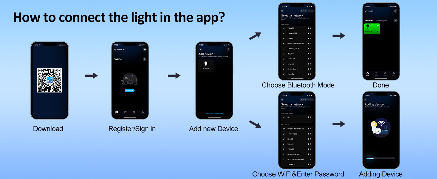LED прожектор для вулиці 100W RGB з пультом і Bluetooth APP, IP66, водонепроникний, набір 2 шт., кольорове підсвічування для саду та двору