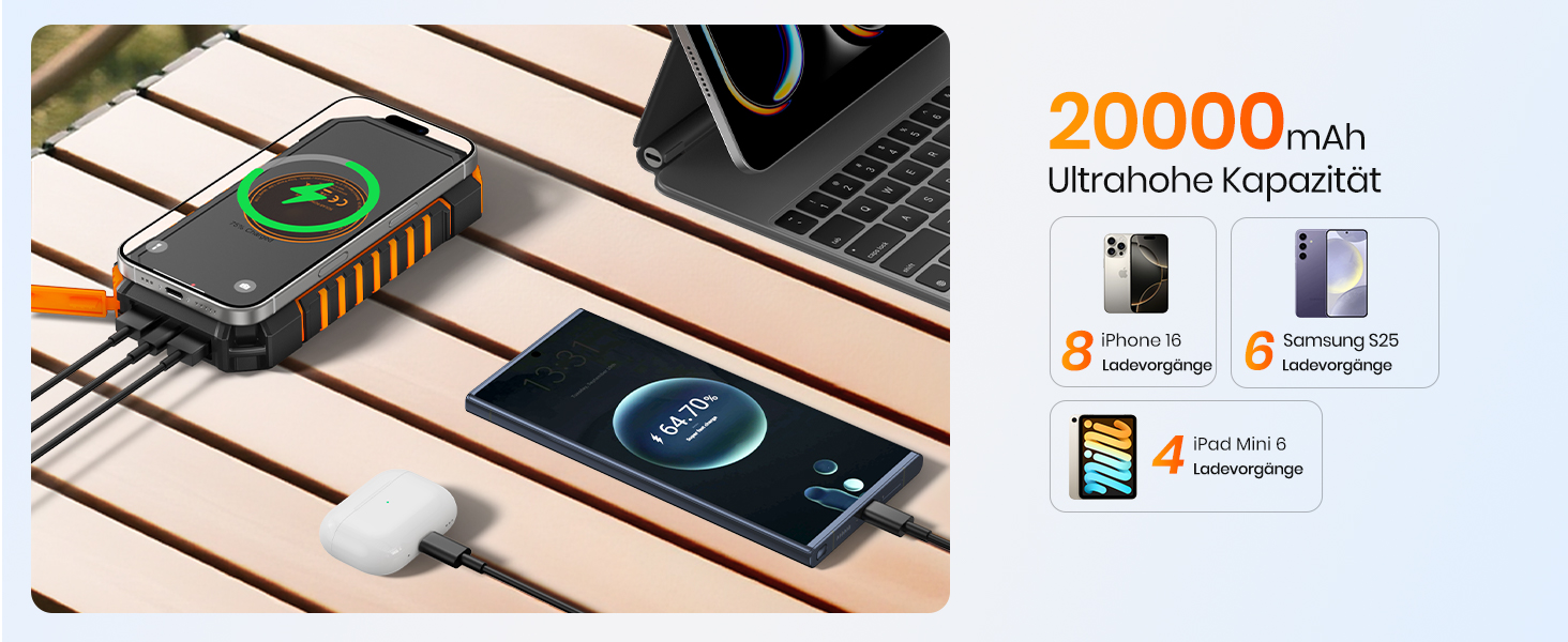 Power Bank ADDTOP 20000mAh сонячна бездротова з USB-C, швидка зарядка 3.0A, ліхтарик для кемпінгу, помаранчевий