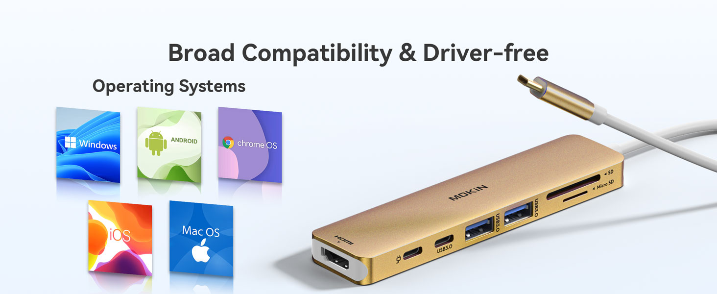 MOKiN USB-C хаб 6 в 1: HDMI 4K, 2xUSB 3.0, USB 2.0, SD/MicroSD, для MacBook, XPS та інших пристроїв
