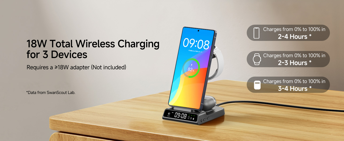 Бездротова зарядка leQuiven 3-в-1 для Samsung Galaxy S25 Ultra, S24, S23, Z Fold/Z Flip 7, Galaxy Watch 8/7/6/5/4, Galaxy Buds3 Pro (Tech Grey)