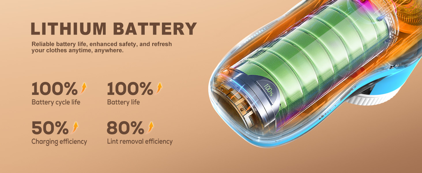 Електричний видальник ворсу для одягу та килимів, USB, 3 леза