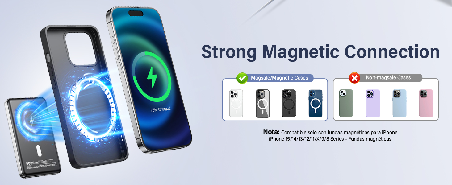 Power Bank MiniMag Ultra Slim 5000mAh з PD 22.5W та бездротовою зарядкою 15W (Mini, Portable, iPhone, Android)