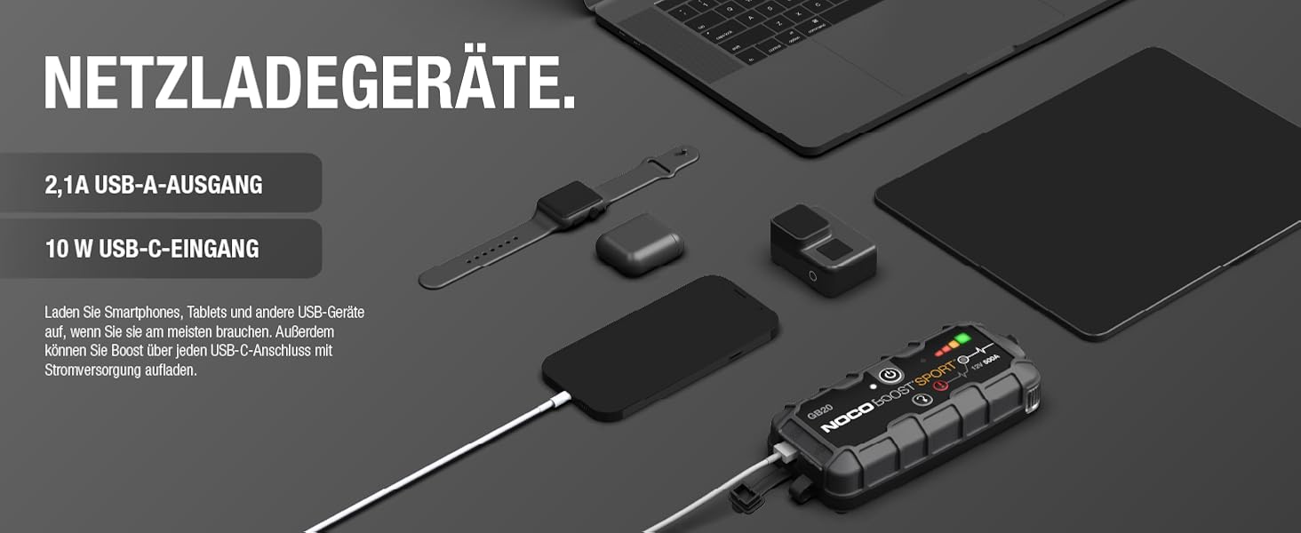 Портативний пусковий пристрій NOCO Boost GB20: Powerbank 500A для автомобілів до 4.0L – 12V літієвий стартер з кабелями