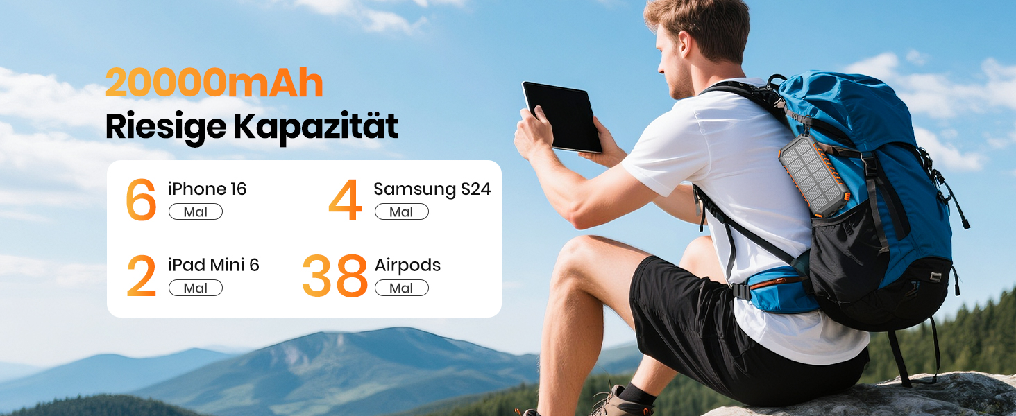 Power Bank ADDTOP 20000mAh сонячна бездротова, портативний зарядний пристрій з 2 кабелями та ліхтариком, для телефону, планшету, кемпінгу, помаранчевий