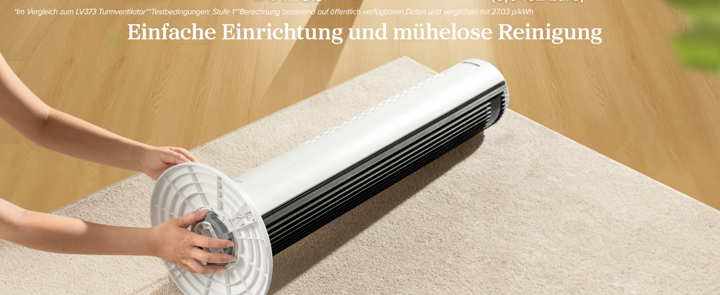 Турбовентилятор Levoit з мотором DC - тихий, 4 режими, таймер 12 годин, пульт керування, швидкість 7.9 м/с, 24W, білий, 92 см