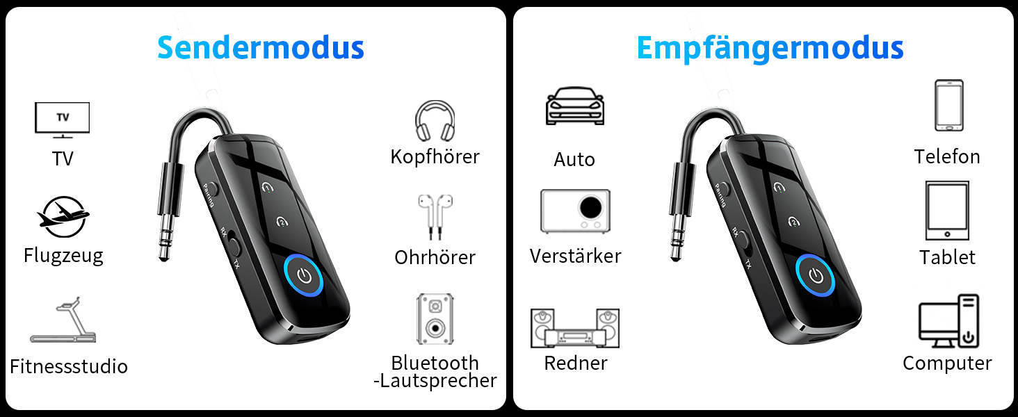 Bluetooth адаптер-ресивер 2-в-1 SONRU (передавач та приймач) з роз'ємом 3.5 мм Jack, для літака та автомобіля, чорний