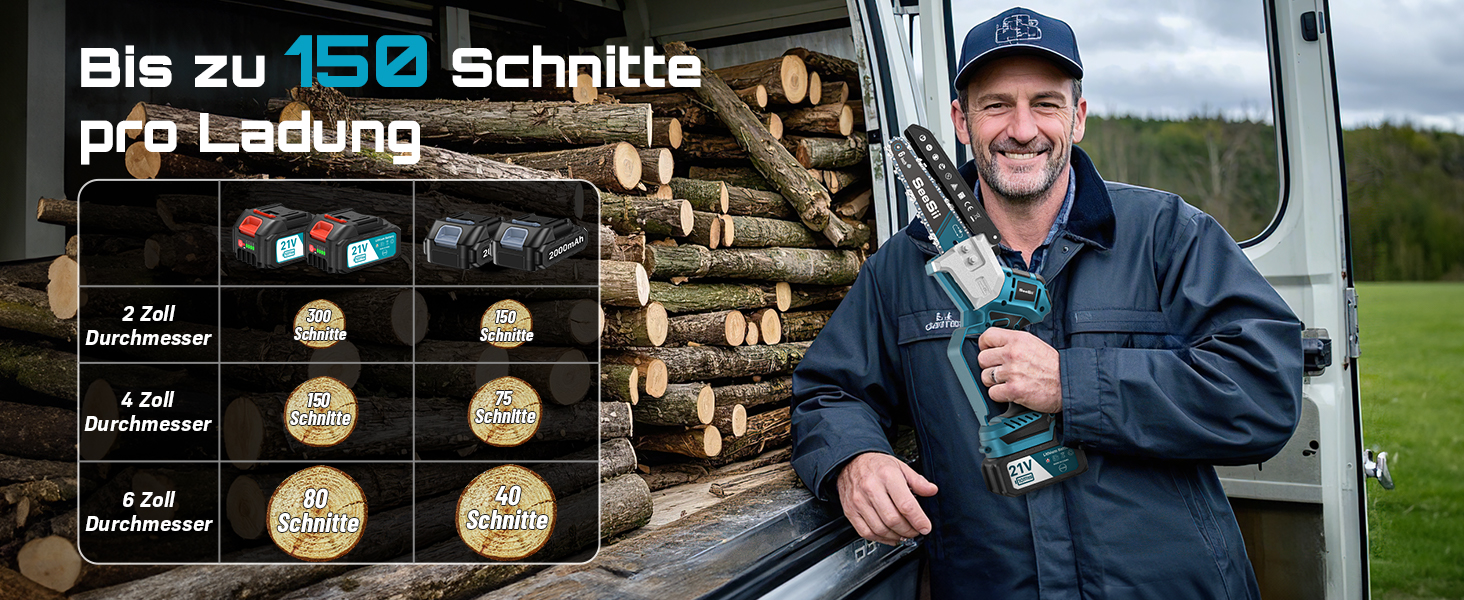 SEESII Безщіткова міні-бензопила 6 дюймів, акумуляторна ручна пила з 2 * 4000 mAh акумуляторами, одноручна пила з автоматичним змащуванням, сумісна з акумулятором Makita 18V, електрична пила для дерева, гілок 6 дюймів безщіткова