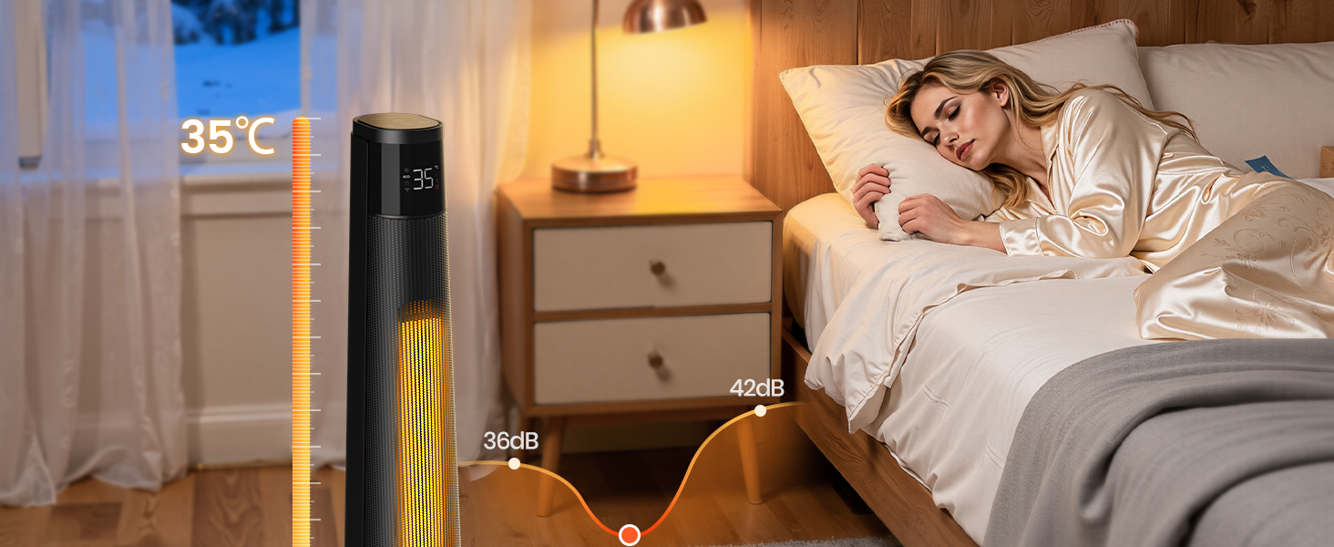 Електричний обігрівач PTC 2000W з керамічним нагрівачем, тихий, з термостатом та пультом керування, ECO режим, 70° осциляція, 12h таймер, захист від перегріву та перекидання, чорний, 1 шт.